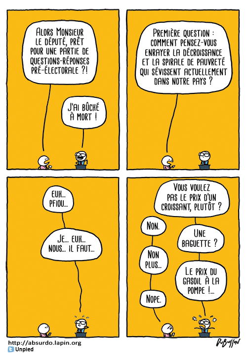 ab absurdo Question piège