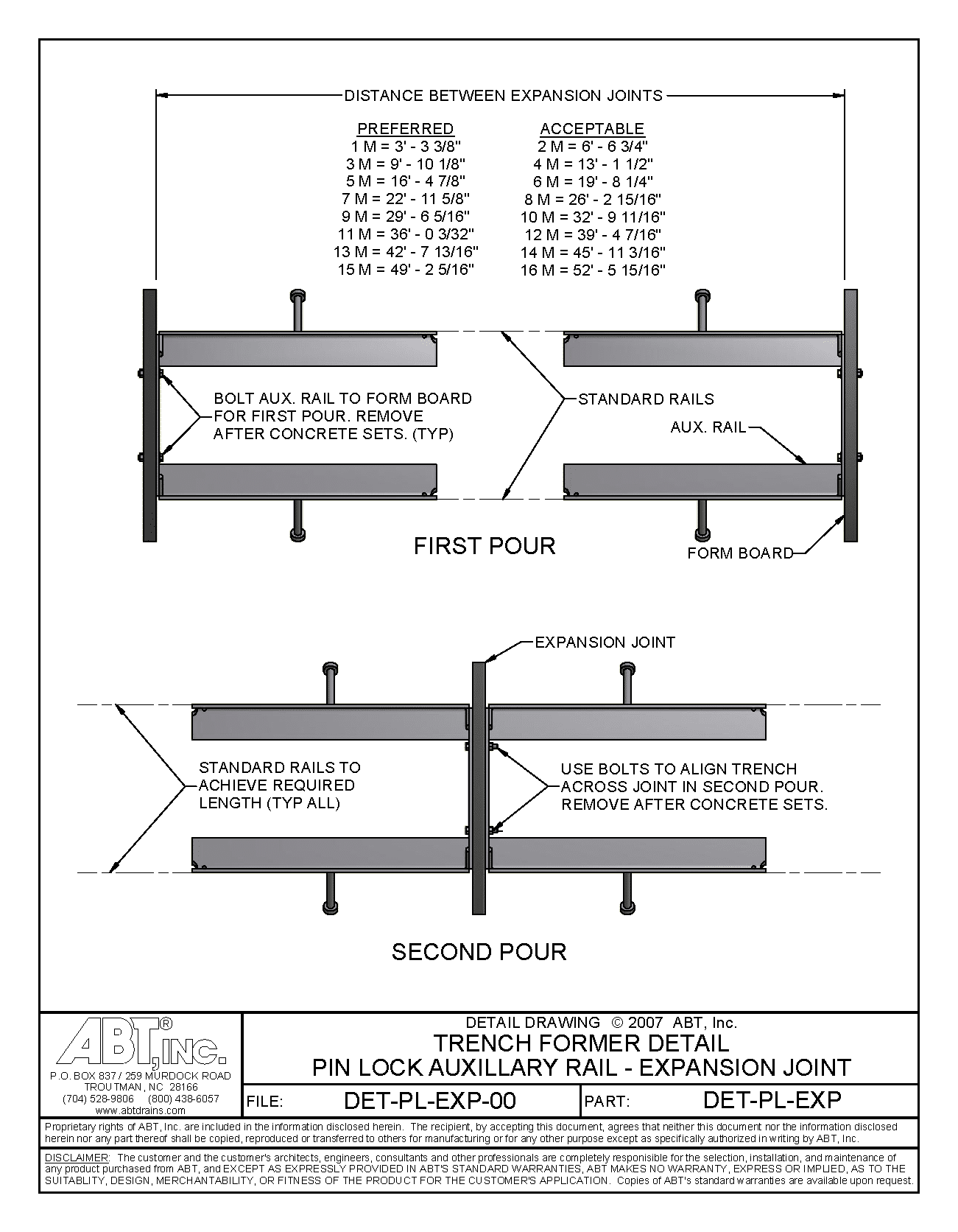 Constructability Sheets ABT Inc.