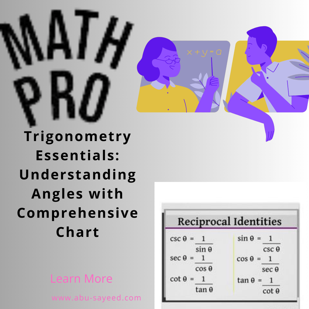 Top Trigonometry Essentials Understanding Angles2024
