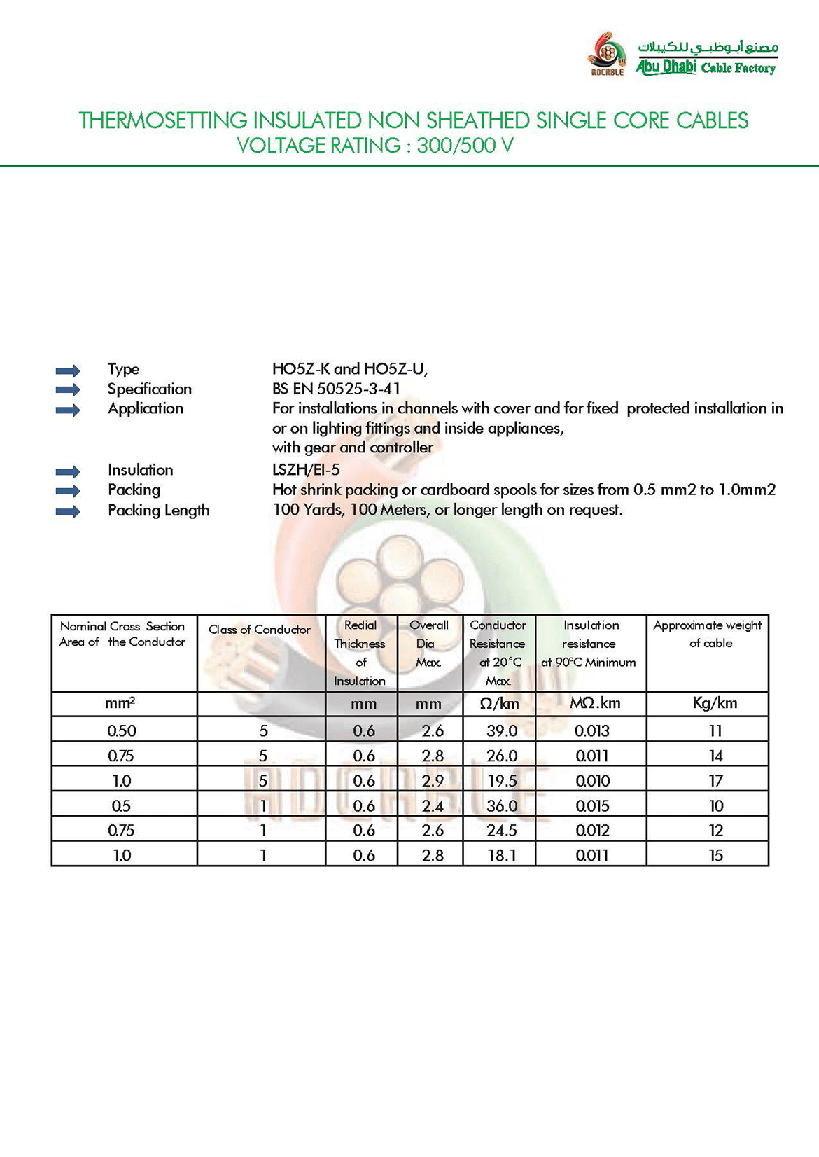 Abu Dhabi Cable Factory
