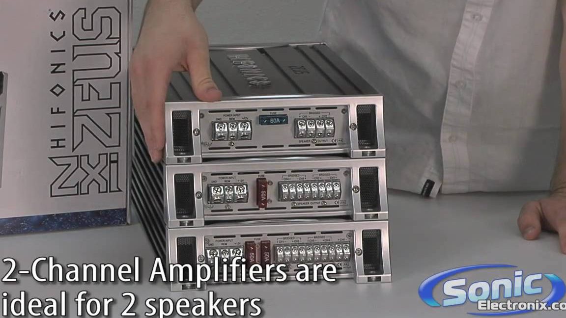 What is a Speaker Amplifier Understanding the Basics