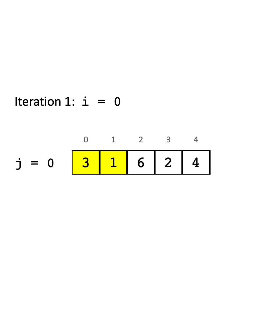 Worksheet 2 — Python Programming