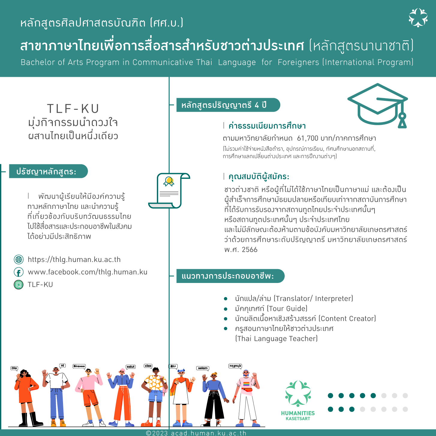 Humanities KU ฝ่ายวิชาการ