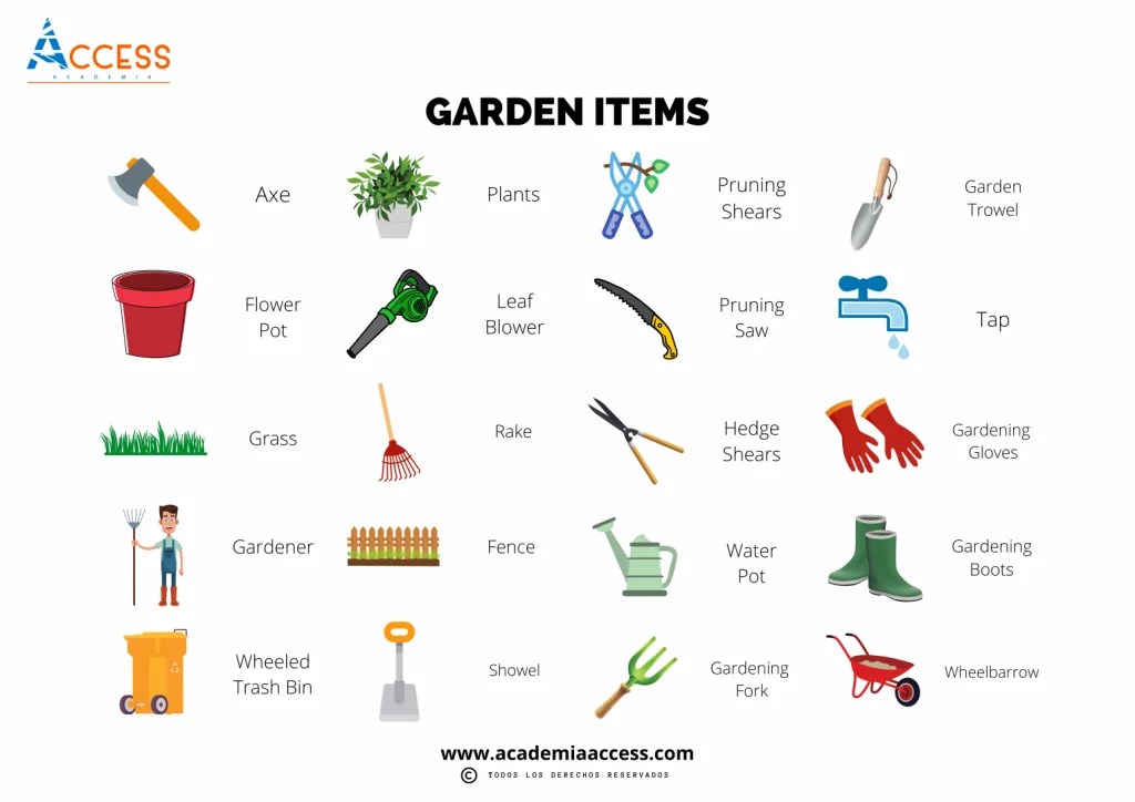 Objetos del Jardín en Inglés Vocabulario Pronunciación + PDF