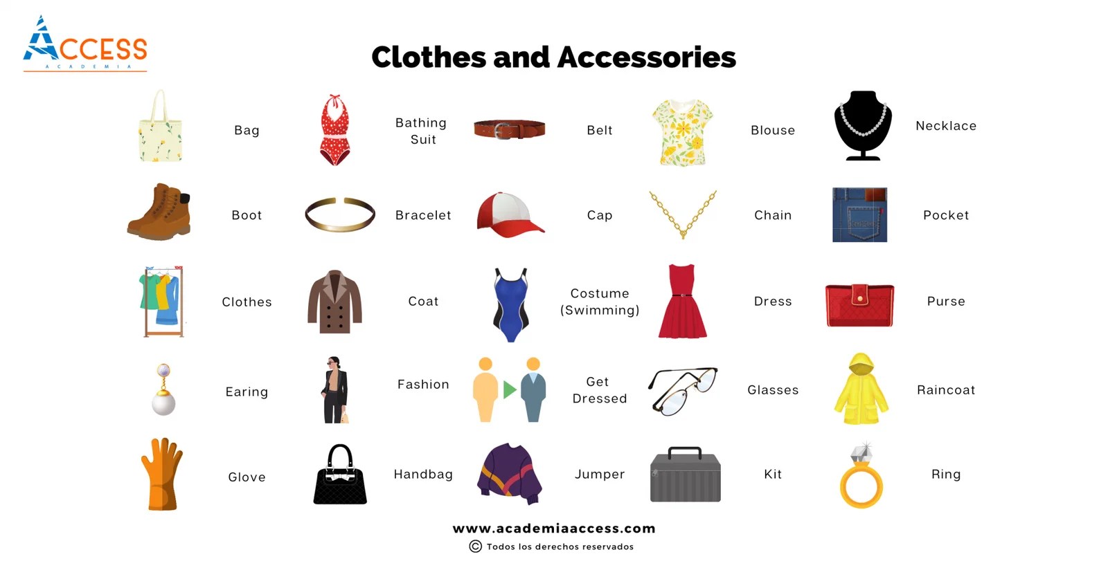 Vocabulario de la Ropa en Inglés Academia Access 2024