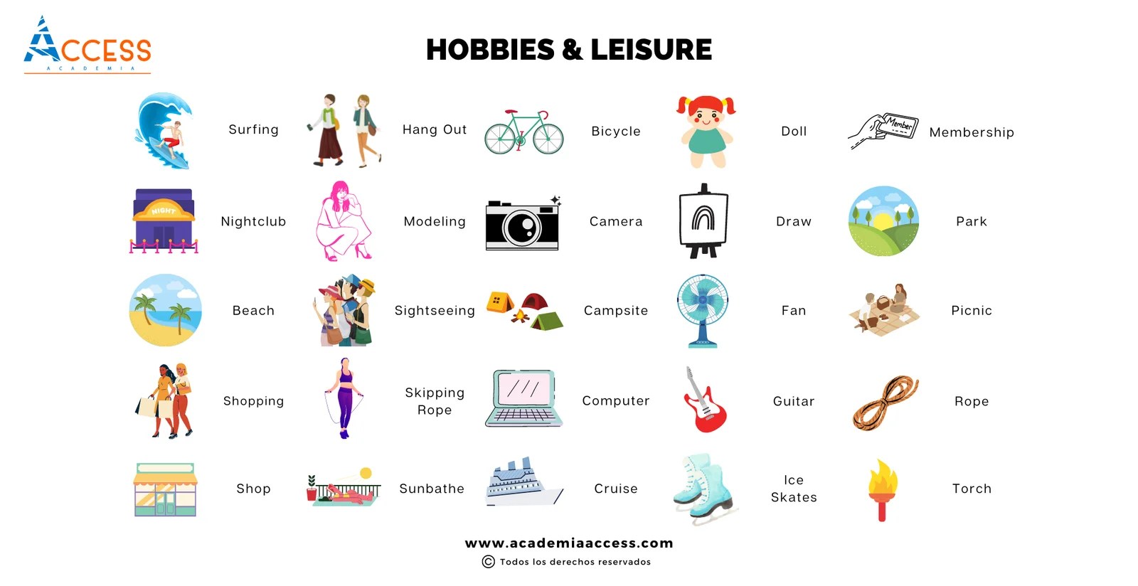 140 Palabras de Hobbies en Inglés + PDF Academia Access