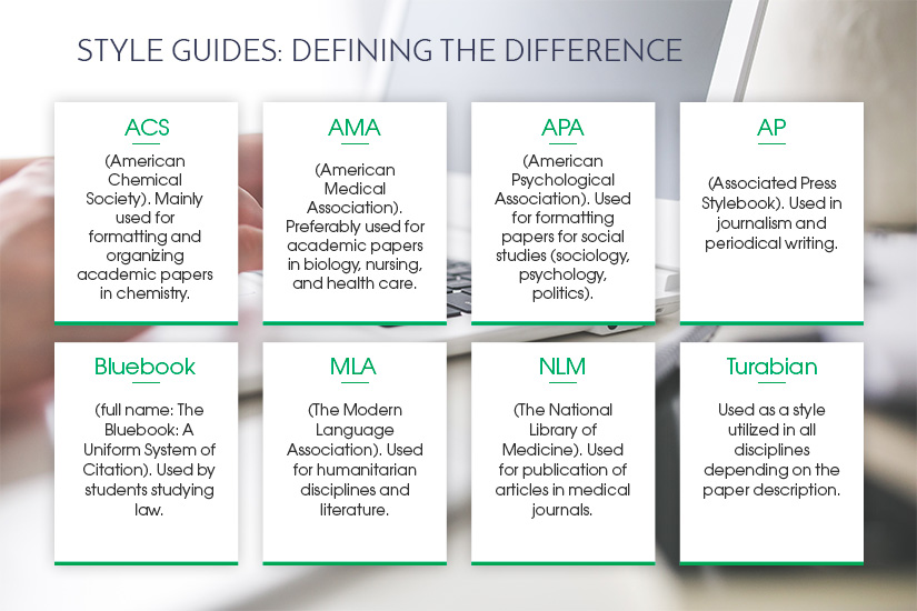 Academic Writing Style Great Tips and Hints