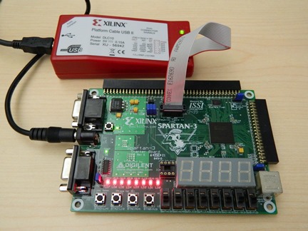 VHDL-Projects-using-FPGA | Academic College Projects