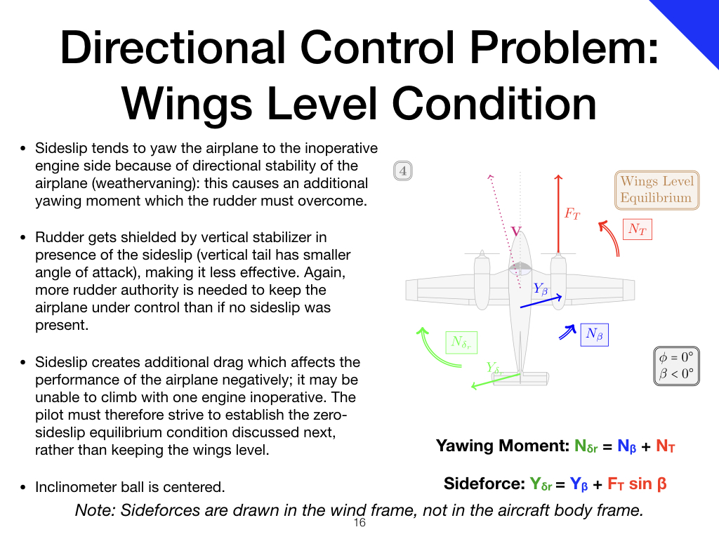 Multi Engine Rating | Multi Engine Training | Academic Flight