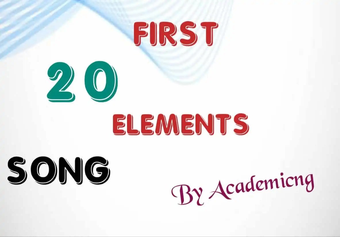 Apon vs. Upon Master the Usage in English Grammar Academicful(021)