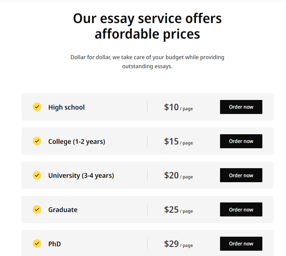 Easy essay reviews Is It Legit and Reliable or a Scam?