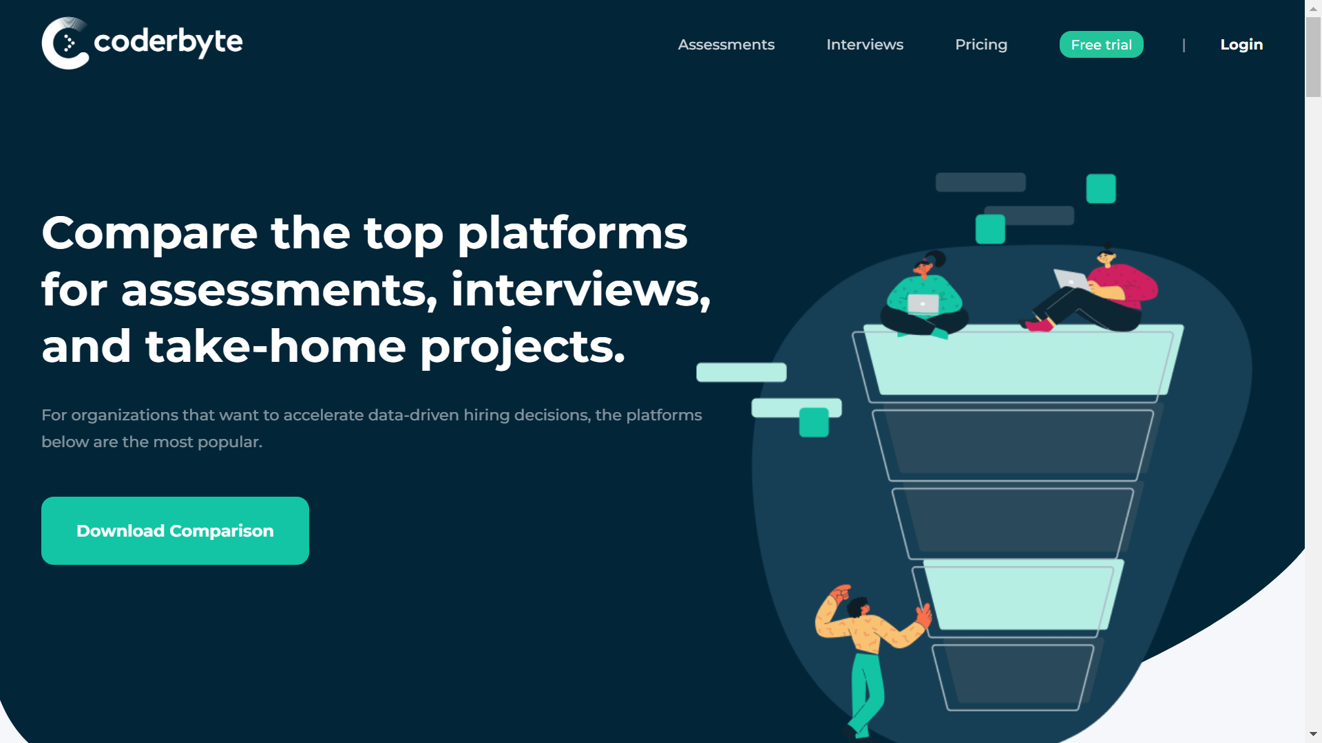 Best Coding Challenge sites Top 20 Helpful Services