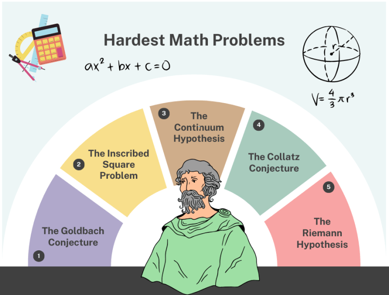 what is the hardest restaurant to get into - Ilustrasi 2