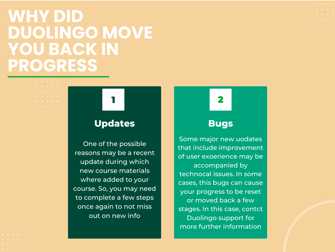 Why Did Duolingo Reset My Progress? Users Are Concerned