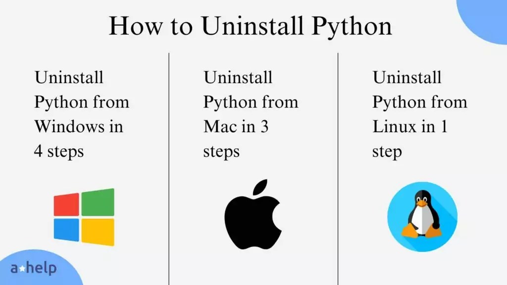 How to Uninstall Python The Ultimate Tutorial to Safely Remove Python