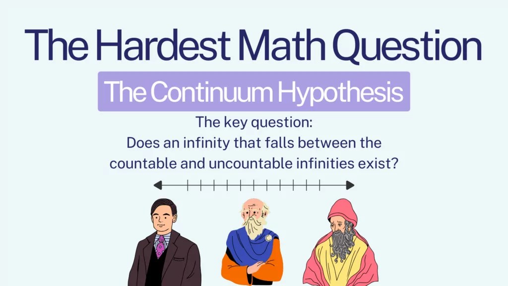 What Is the Hardest Math Problem? Most Difficult Questions