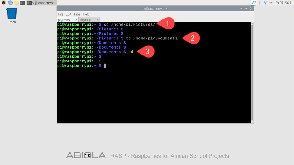 cd Change directory ABIOLA Academy