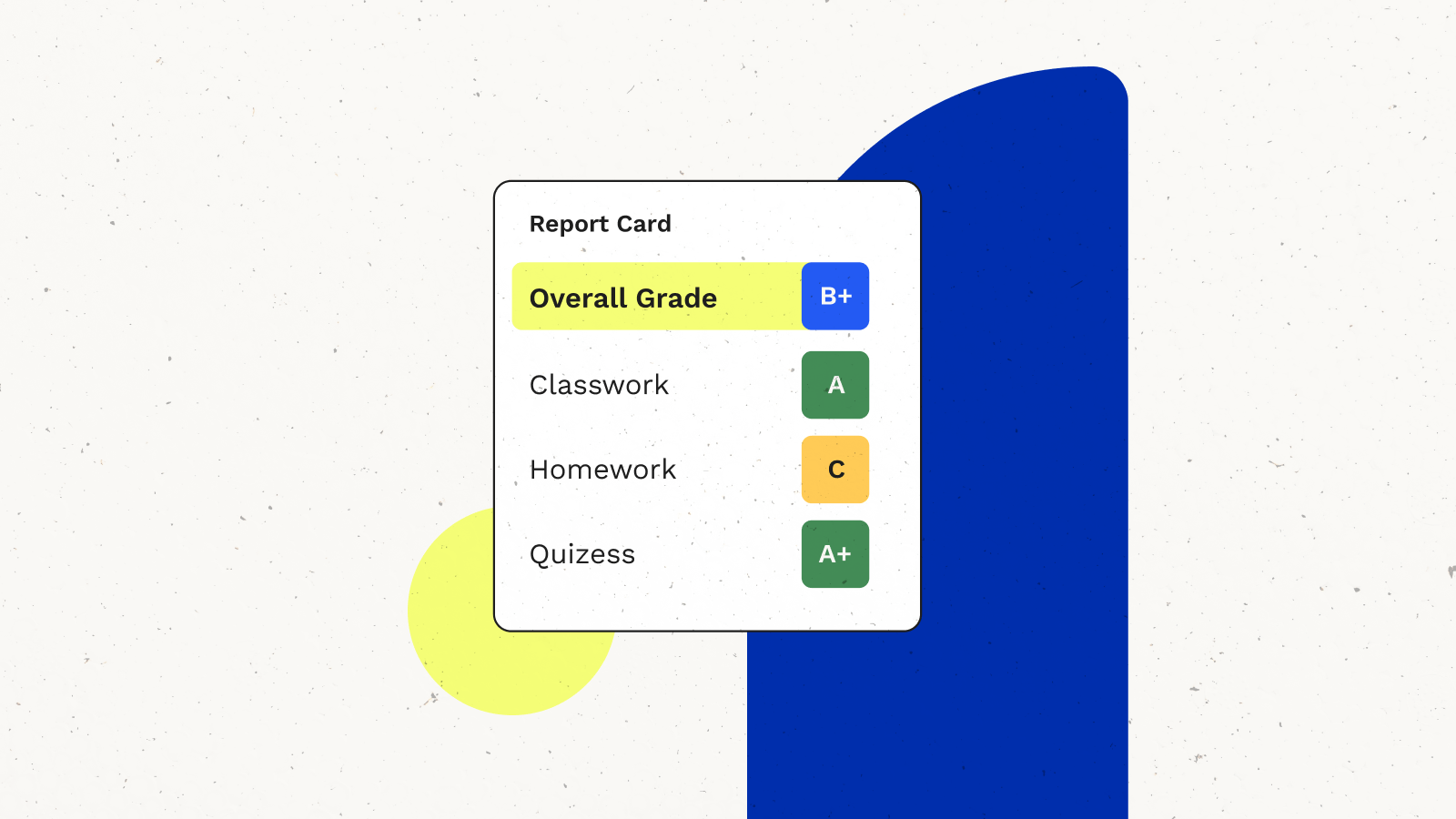 How to Create a Gradebook in LearnDash LearnDash Academy