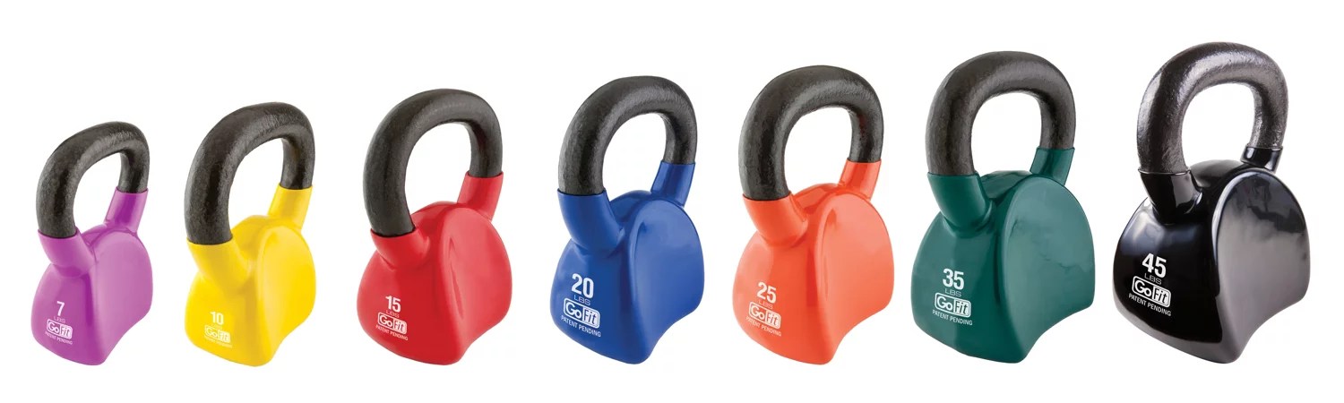 GoFit Kettlebell Academy