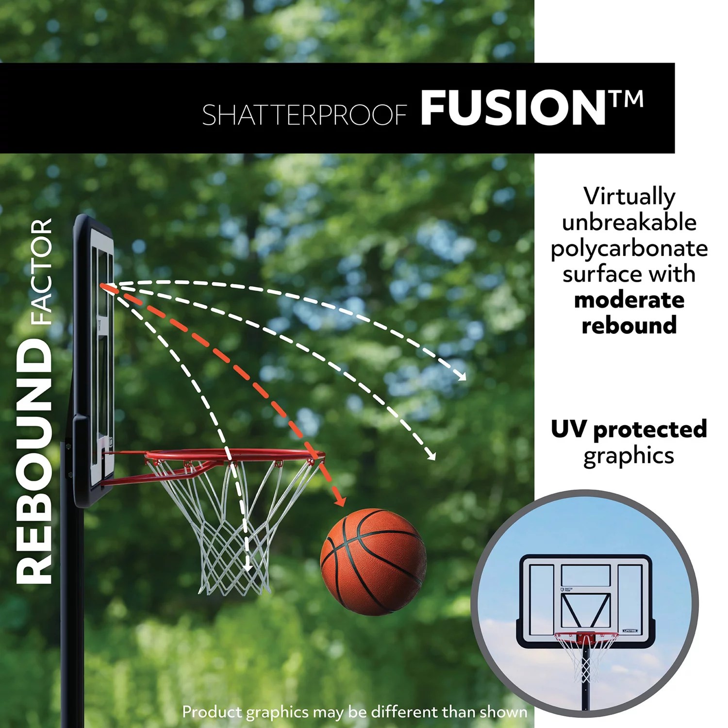Lifetime 48 in Action Grip Polycarbonate Inground Basketball Hoop Academy