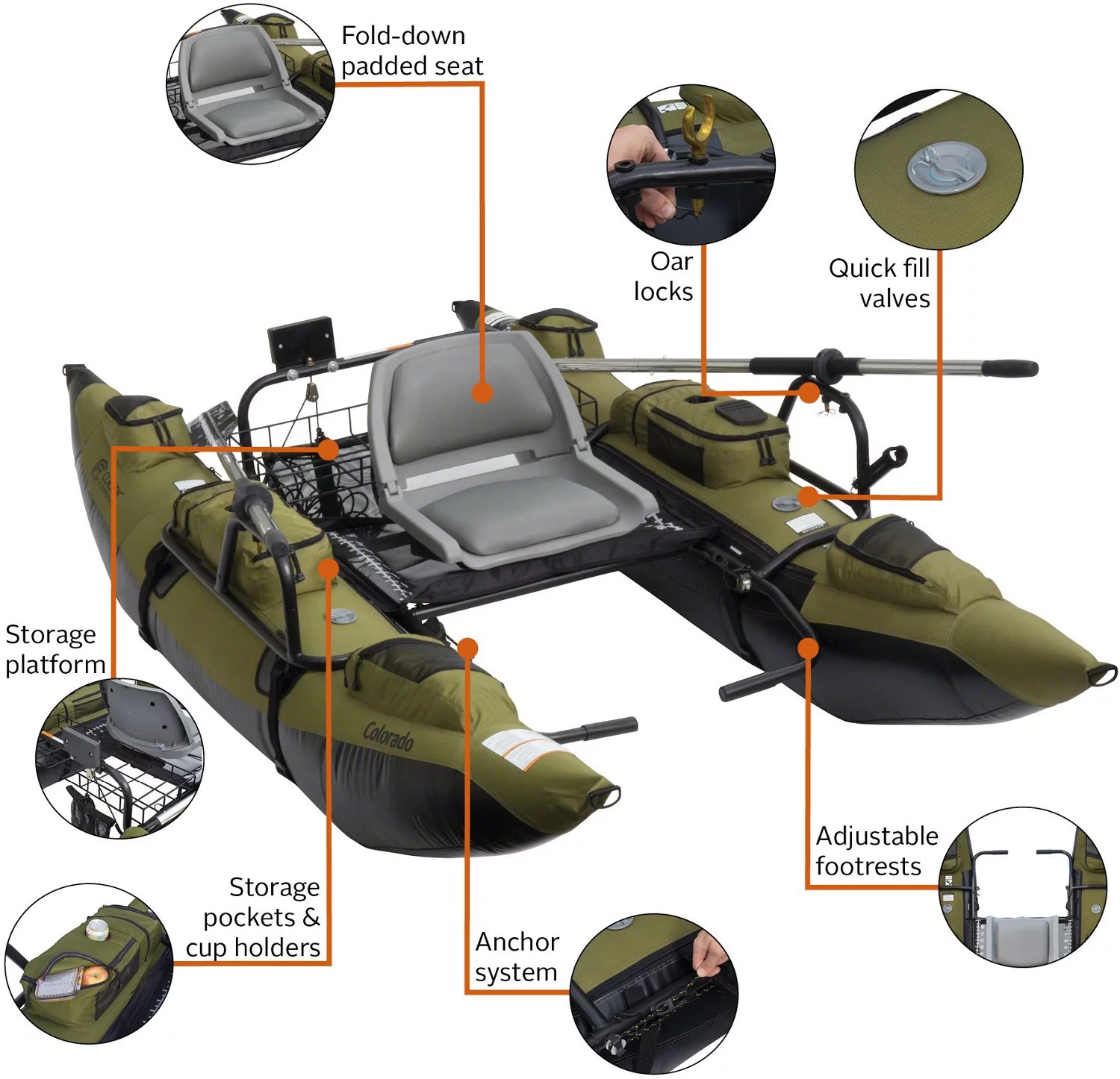 Classic Accessories Colorado 9 ft Pontoon Boat | Academy