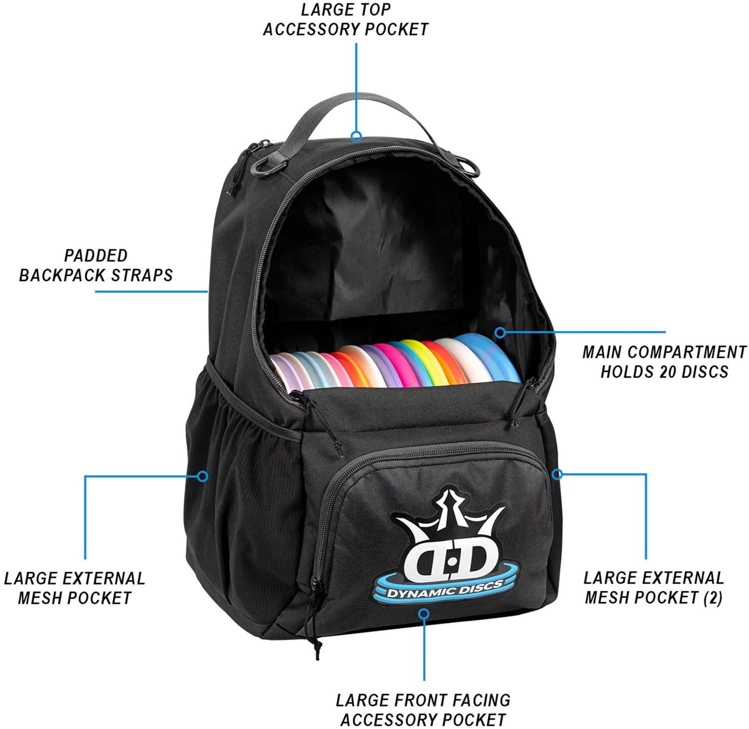 Dynamic Discs Cadet Backpack Disc Golf Starter Kit Academy