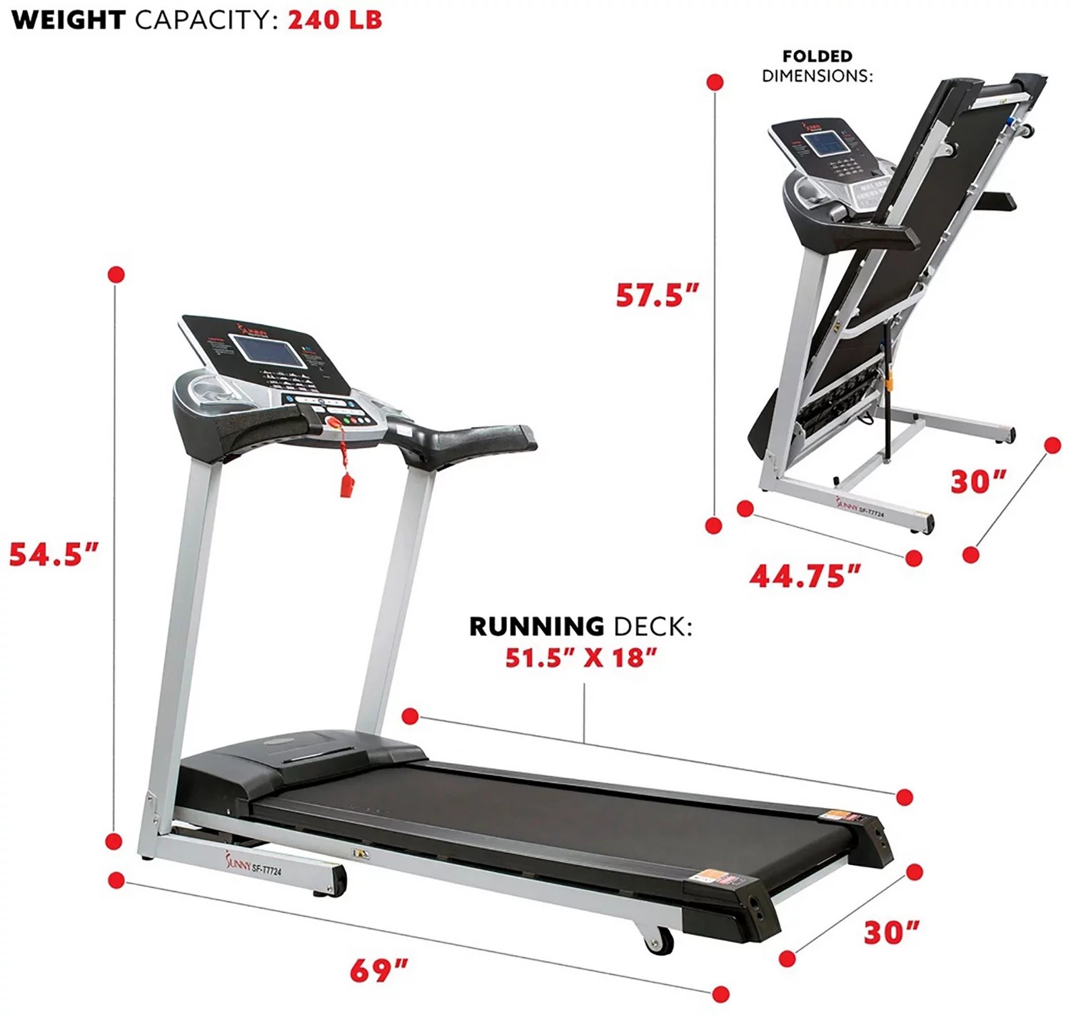 Sunny Health & Fitness Energy Flex Motorized Treadmill | Academy