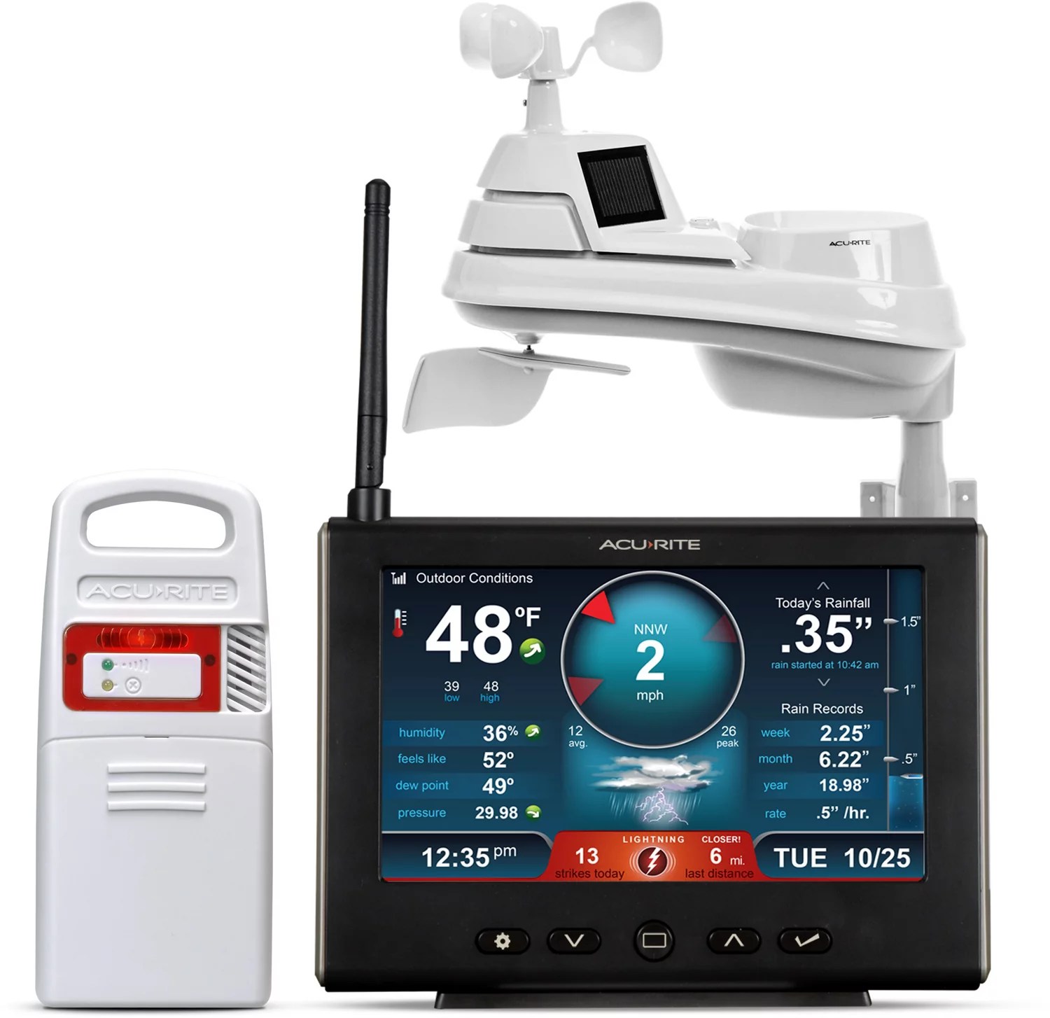 AcuRite Iris 5in1 Lightning Detection Weather Station Academy