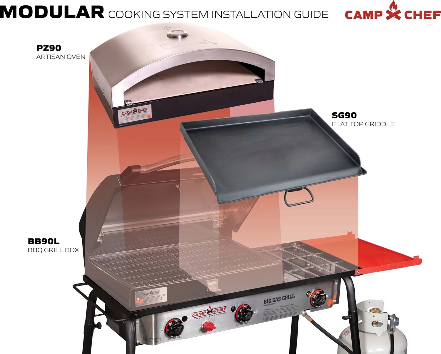 Camp Chef Big Gas Grill 3Burner Cooking System with 16 in x 24 in