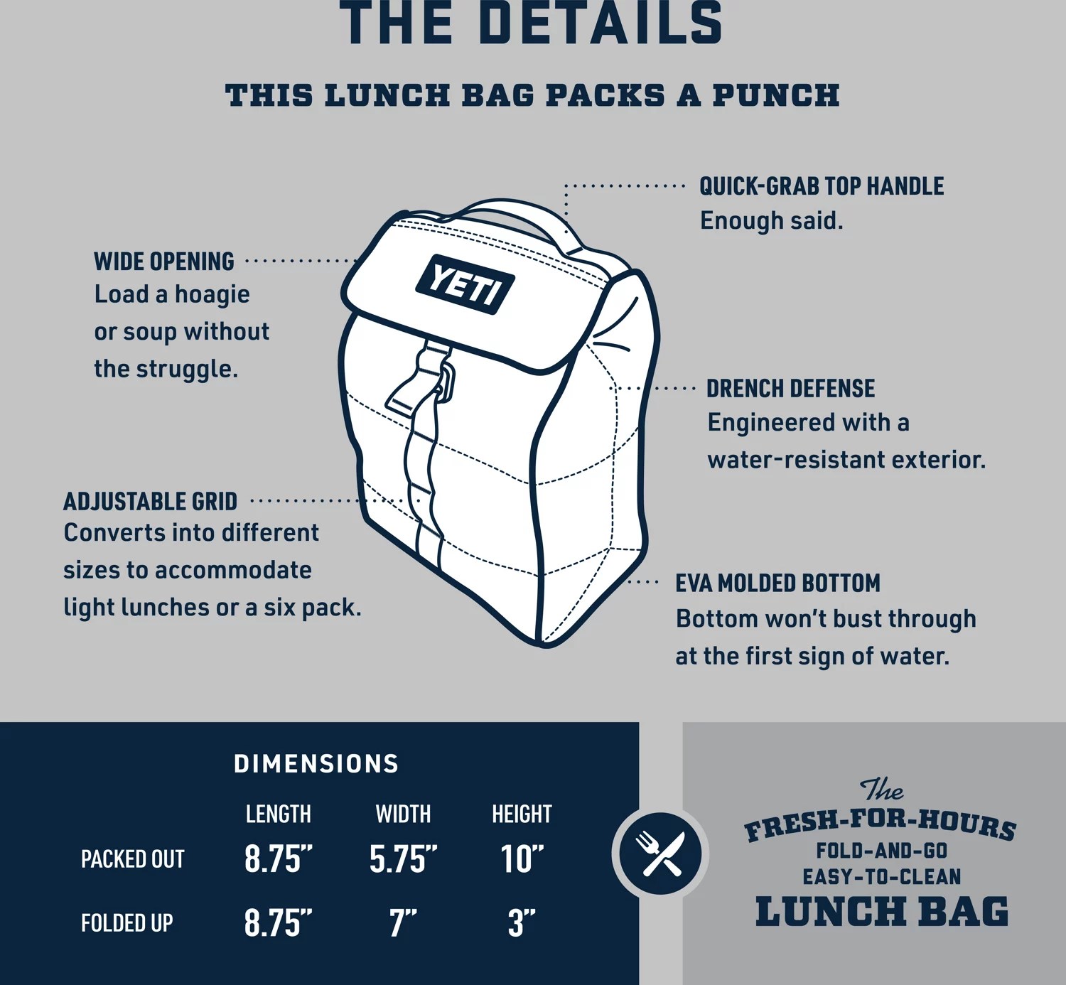 YETI Daytrip Lunch Bag Academy