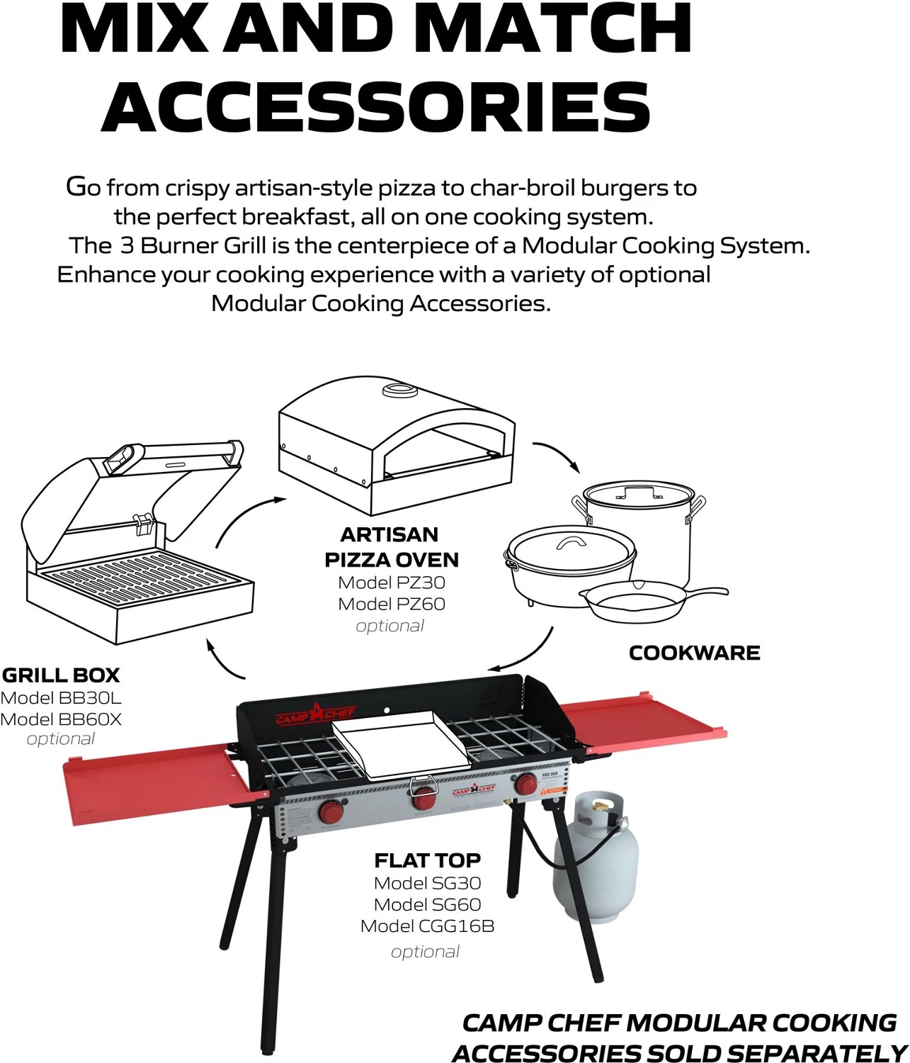 Camp Chef Deluxe 3 Burner Portable Stove Academy
