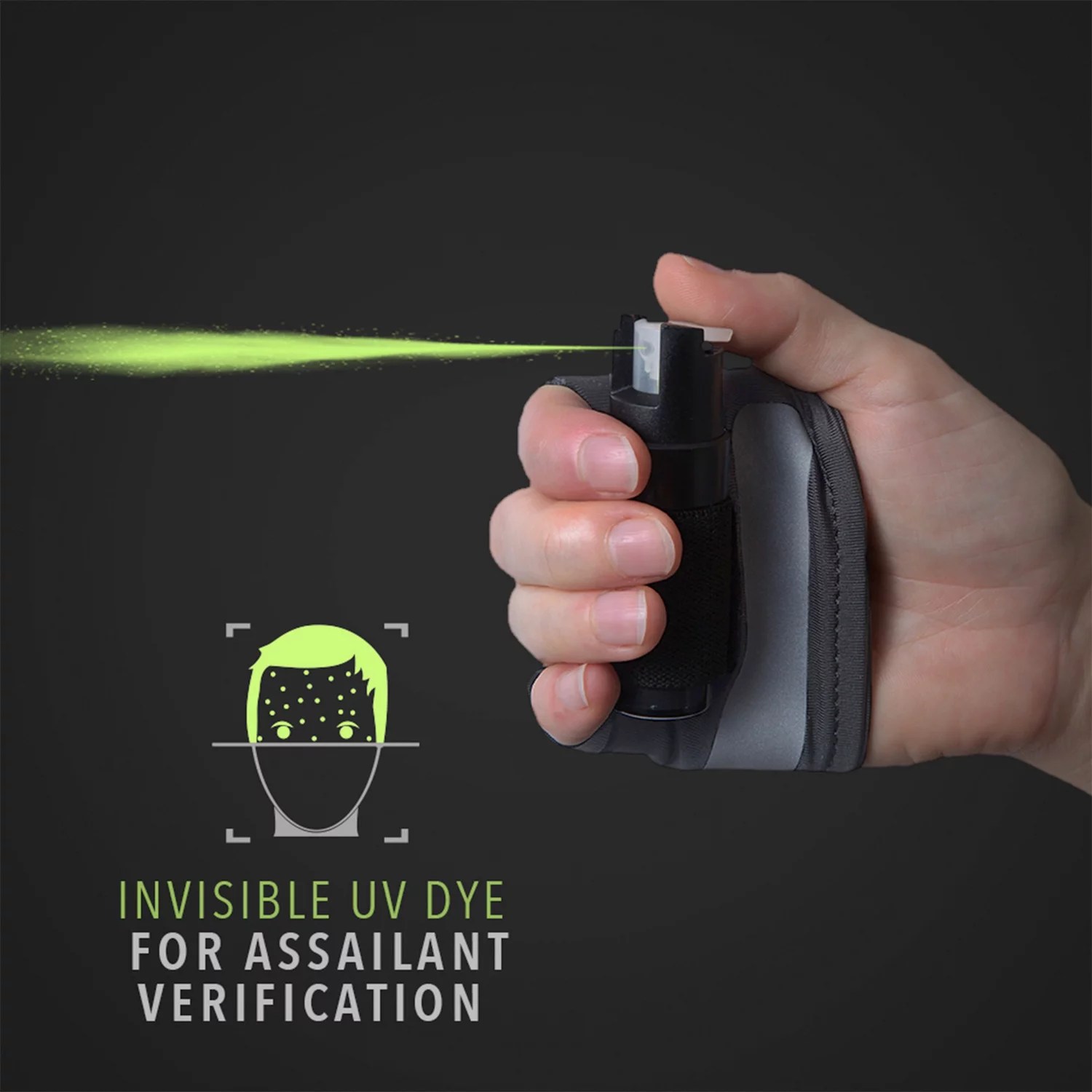 Guard Dog Security Instafire Reflect Pepper Spray Academy