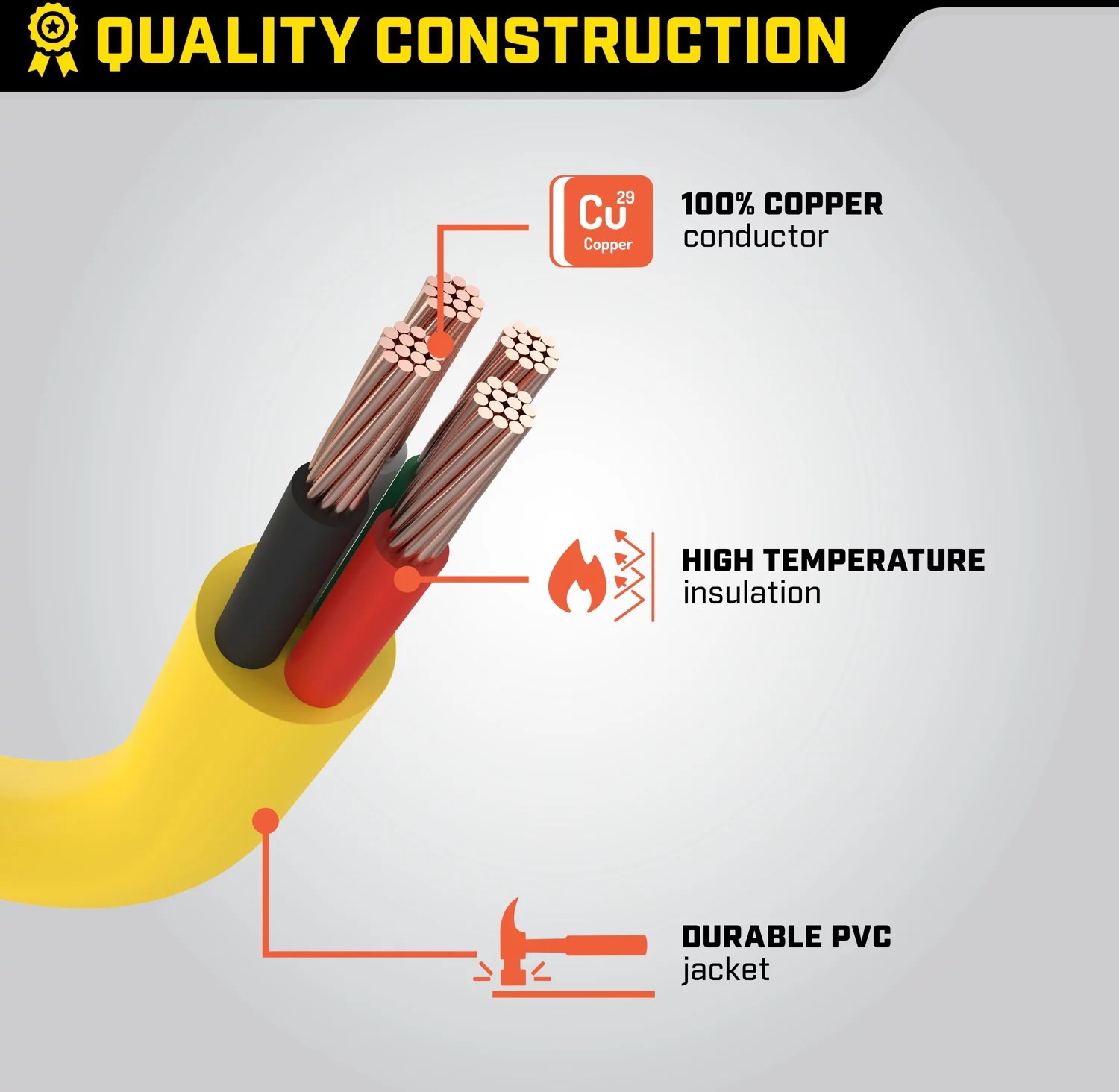 Champion 25ft 30Amp 125/250V Duplex Generator Extension Cord Academy
