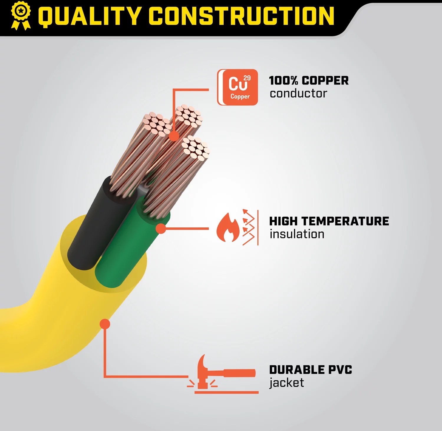 Champion 25ft 30Amp 125V FanStyle Generator Extension Cord Academy