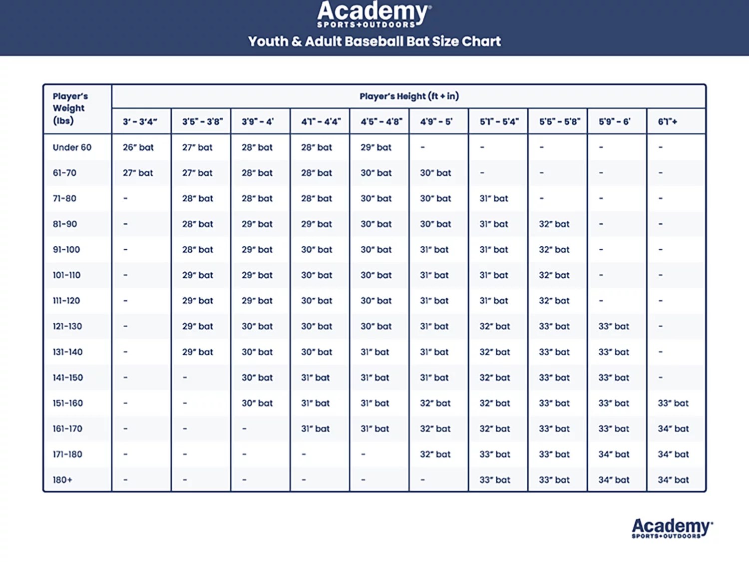 Axe Youth Hero TBall Bat 11 Free Shipping at Academy