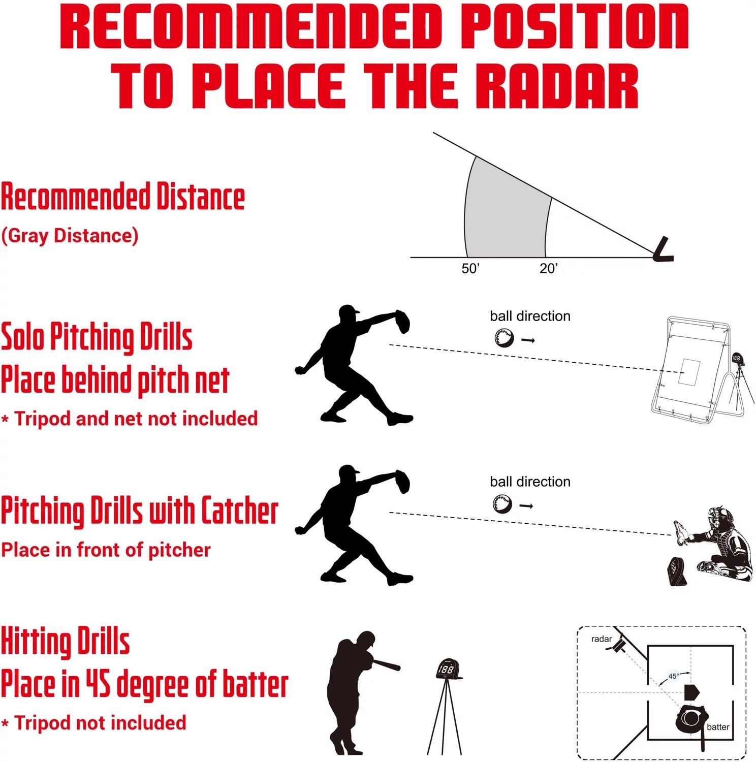 NetPlayz Radar Speed Sensor Detector With Training Ball and Finger