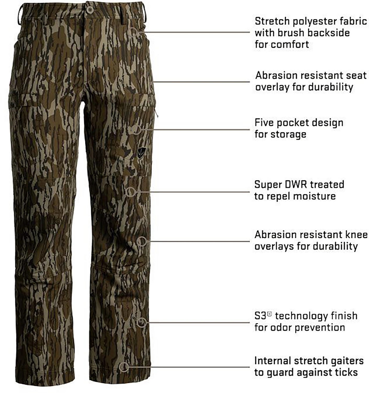 Blocker Outdoors Men's Finisher Turkey Pants Academy