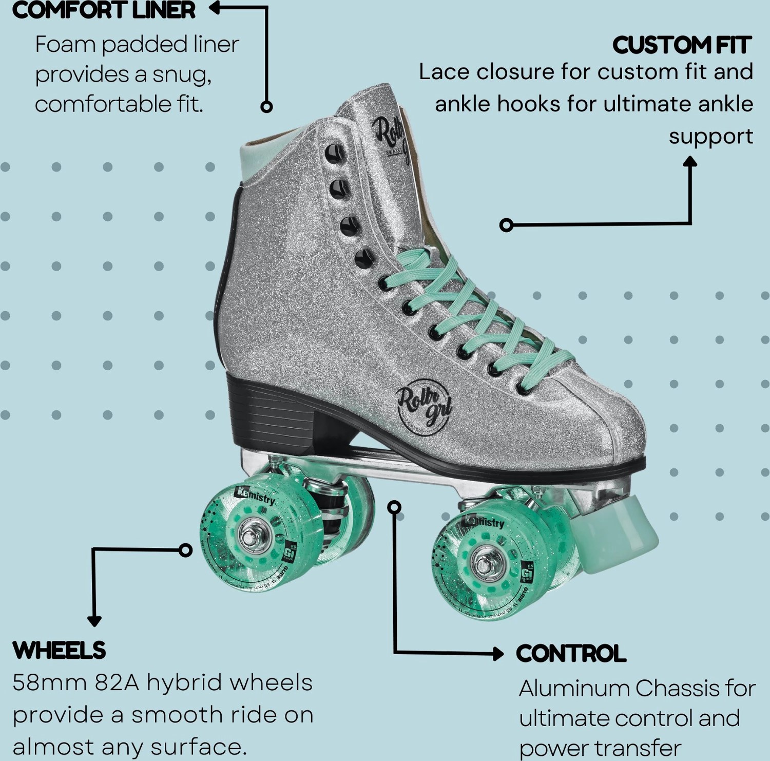 Pacer Women's Rollr Grl Astra Quad Roller Skates Academy