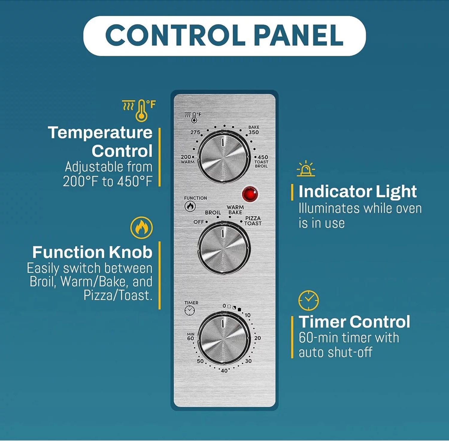 Elite Gourmet Double French Door Toaster Oven Academy