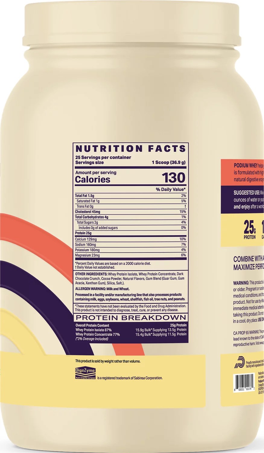 Podium 2lbs Whey Protein Academy