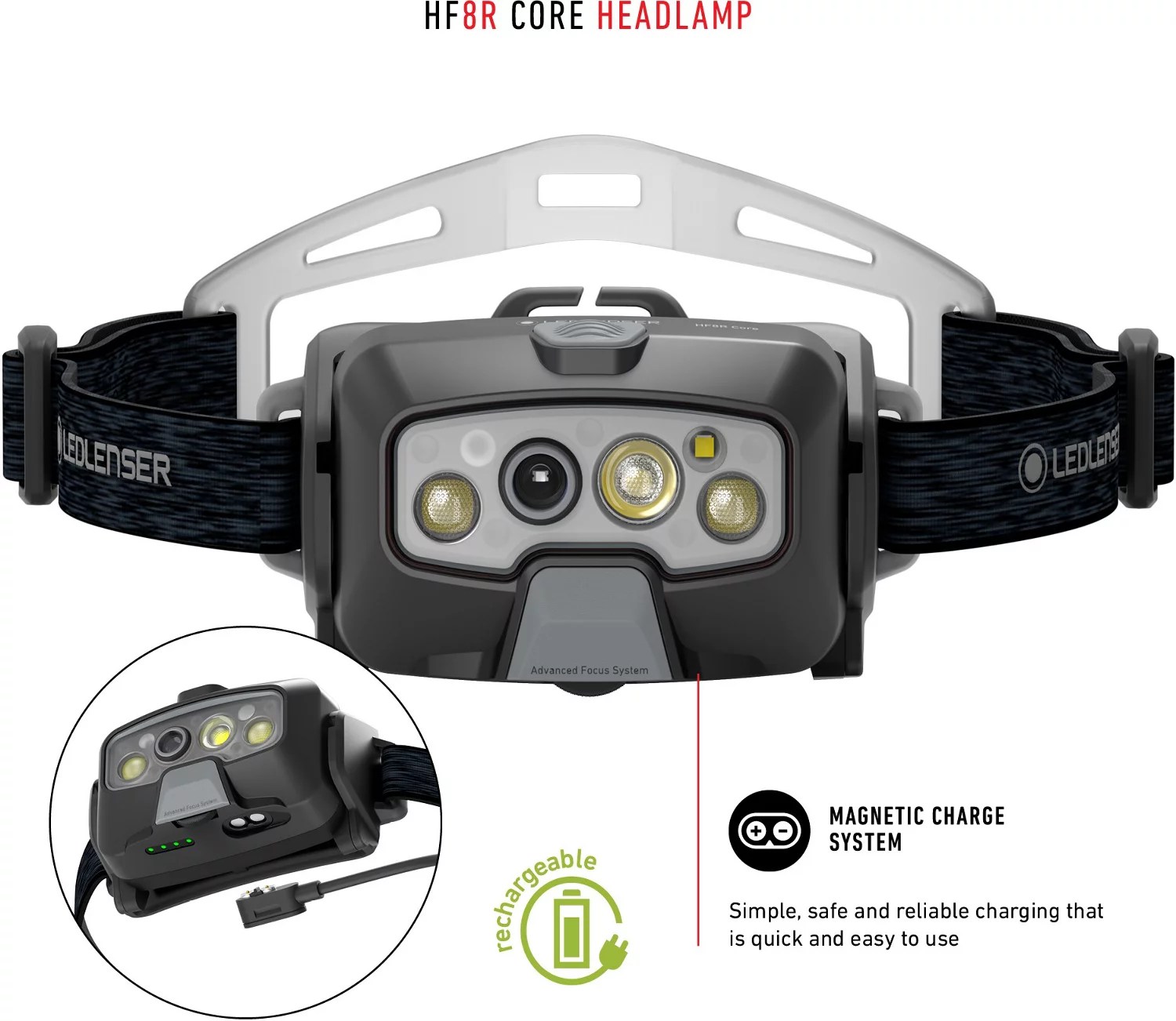 LED LENSER HF8R 1,600 Lumen Core Headlamp | Academy