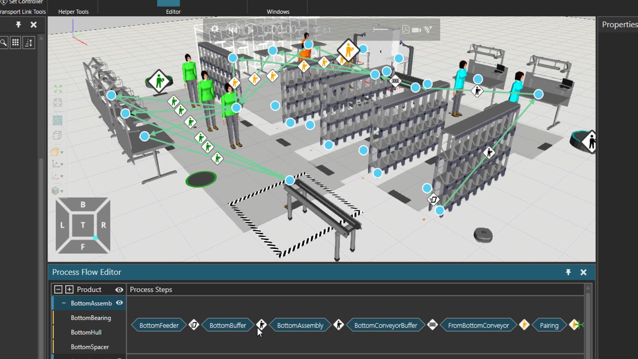eCatalog Process Modeling Library Components An Overview