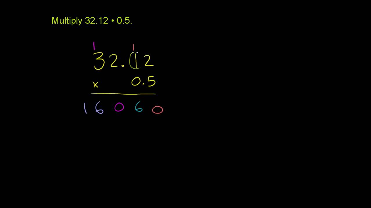 Multiplying Decimals – Academy of Erudition