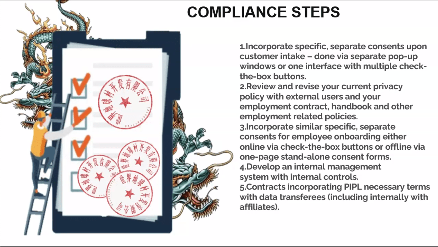China's New Privacy Laws and How They Affect Your Data Collection ACBC Vic The Australia