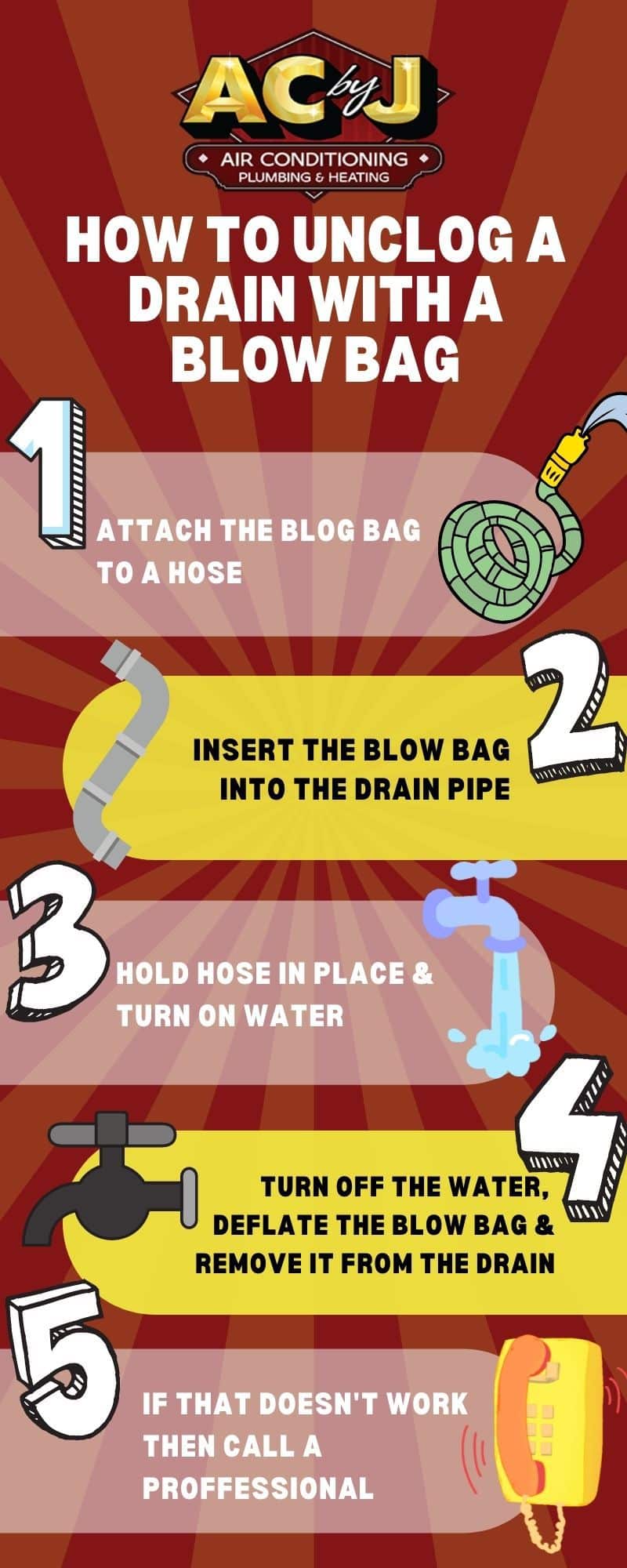 How to Unclog a Drain with a Blow Bag Drain Cleaning AC by J