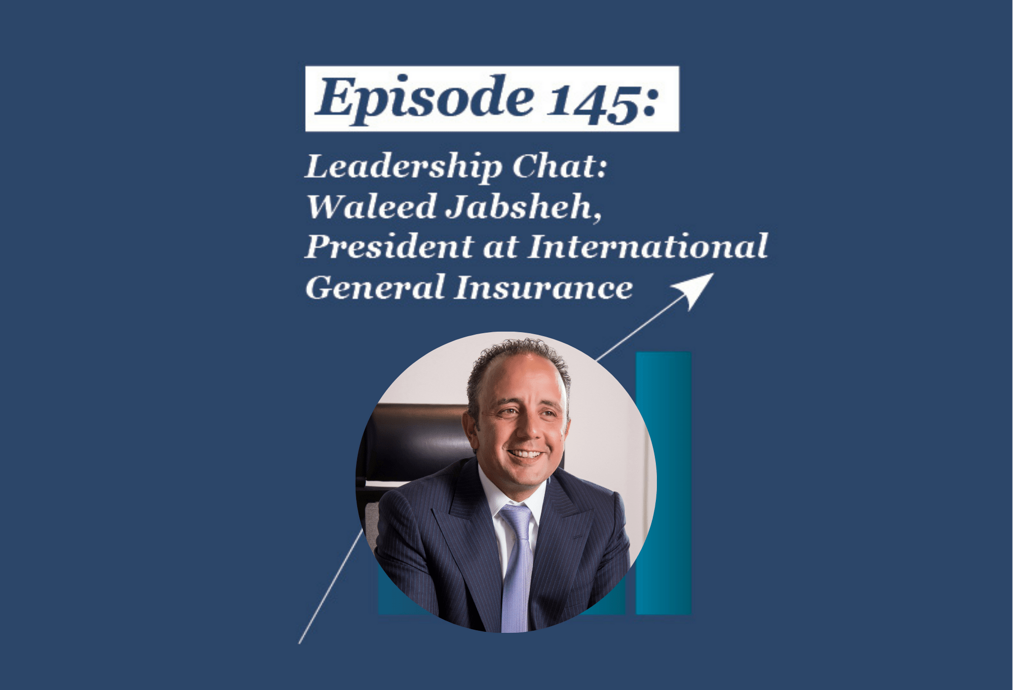 Absolute Return Podcast 145 Leadership Chat Waleed Jabsheh