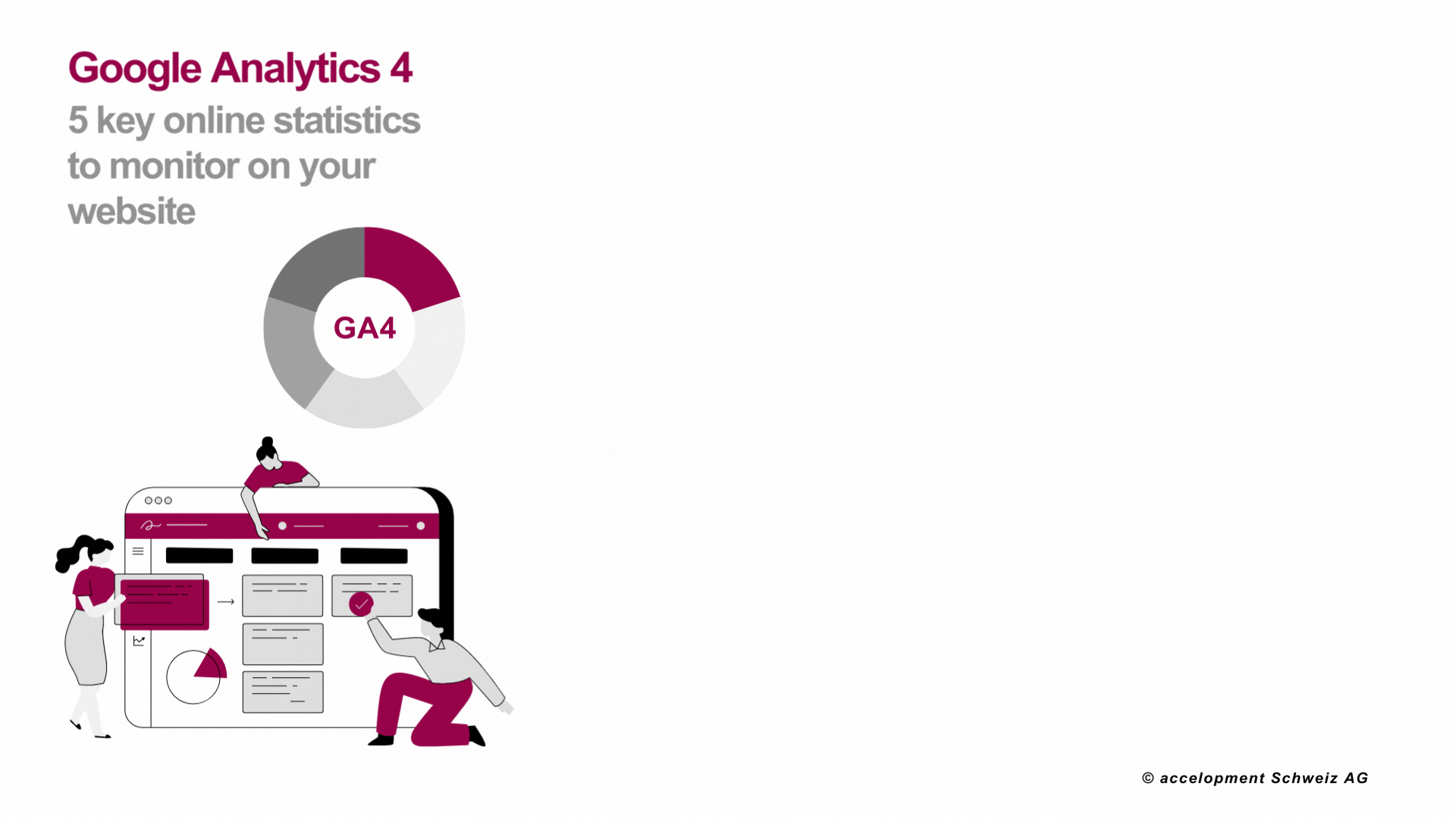 Picking up the evaluation of your project website through GA4