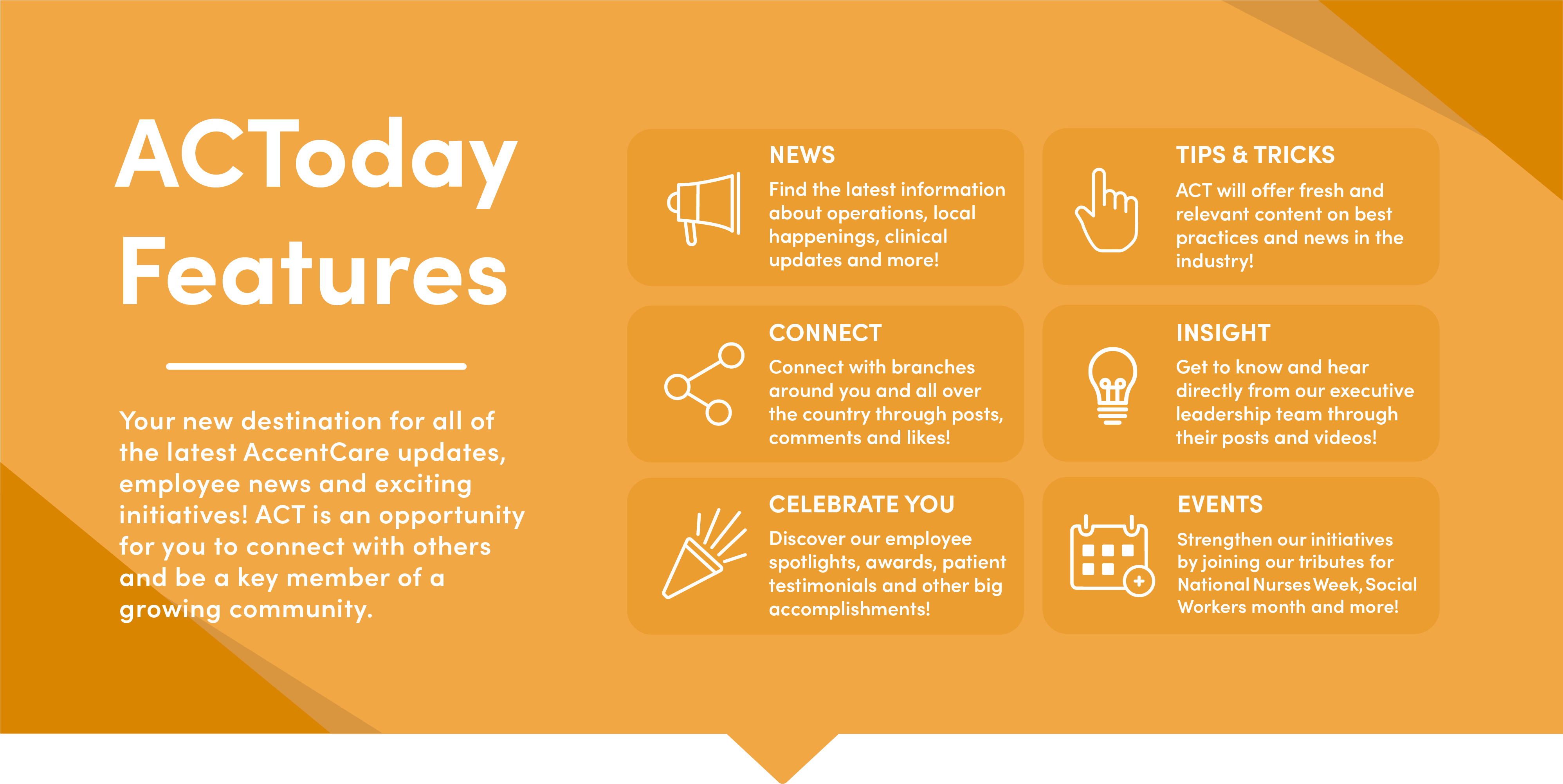 ACToday Your mobile connection to AccentCare Today, from anywhere, anytime.