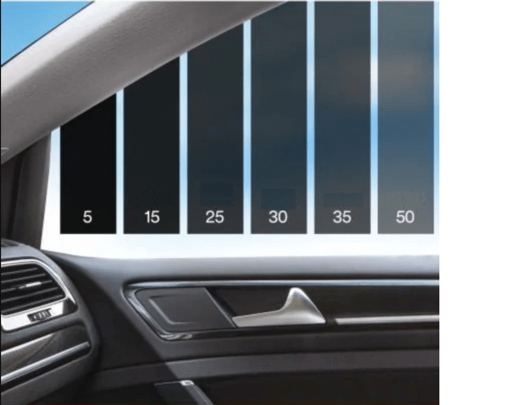 Pre-Cut Window Tint Kit - Sedan – Accent Distributing