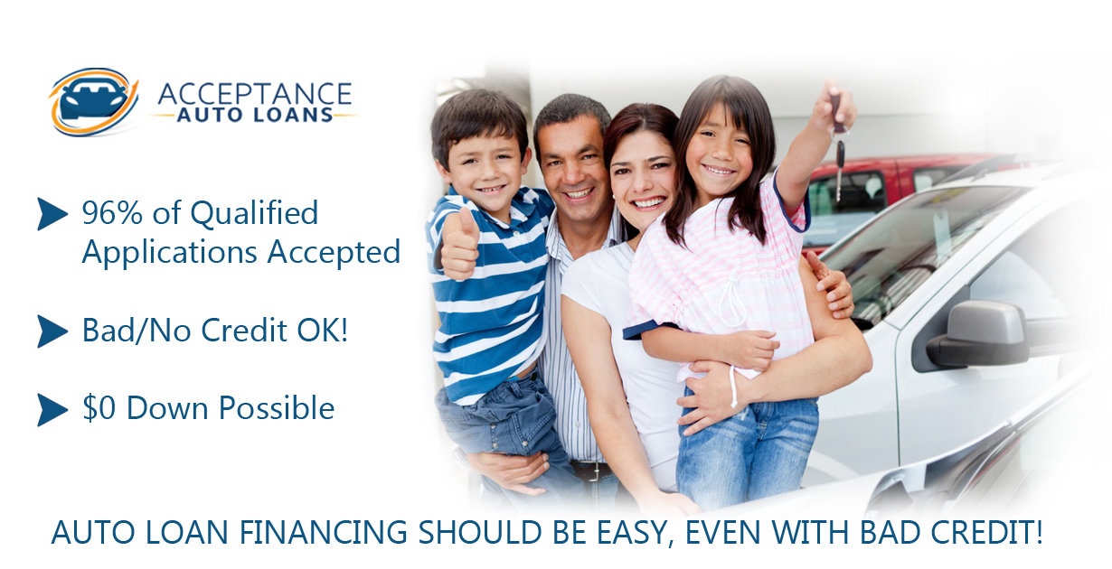 Bad Credit Loans Auto Loans For Any Credit New & Used Car Loan